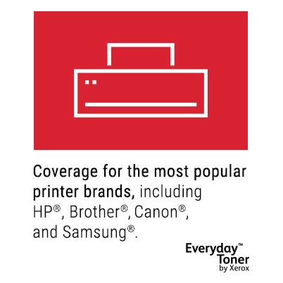 Everyday Black Toner HP 415A Std Cap