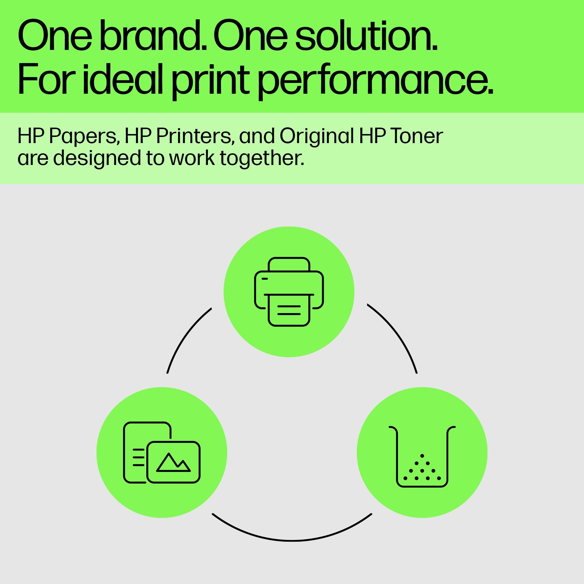 HP Toner Cart. W2131A (213A) for Color LaserJet Enterprise Flow MFP 6800 / Flow MFP 6801 / MFP 6800 dn / X 650 / X 654 / X 65400 / 6700 cyan Standard Capacity