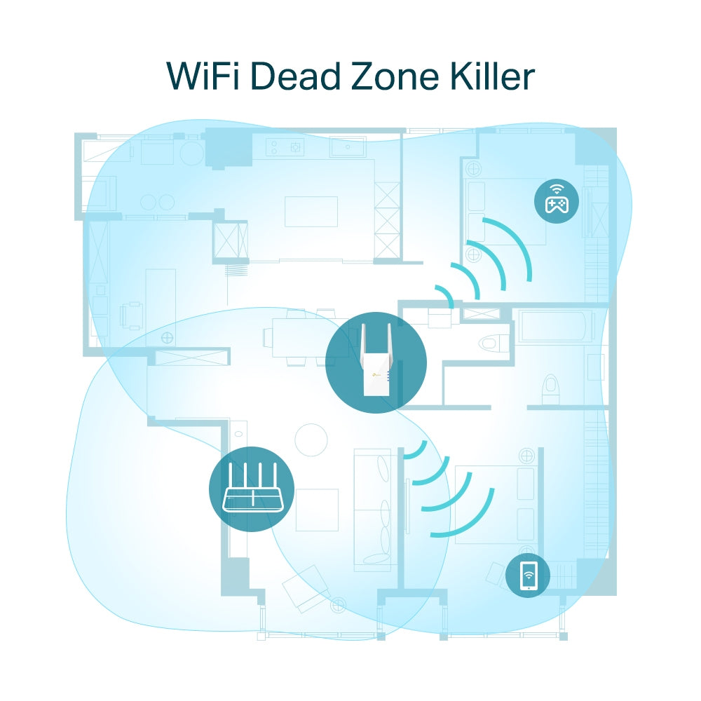 TP-Link AX1800 Wi-Fi Range Extender