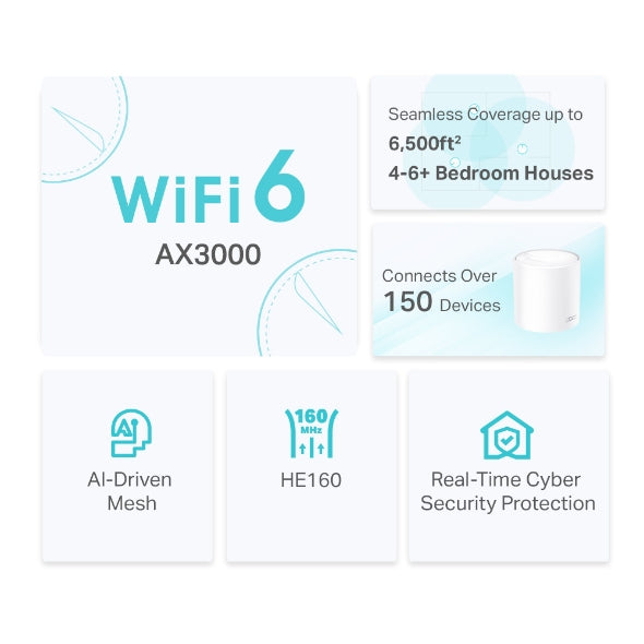 TP-LINK Deco X50 WLAN-System 3-pack (DECO X50(3-PACK))